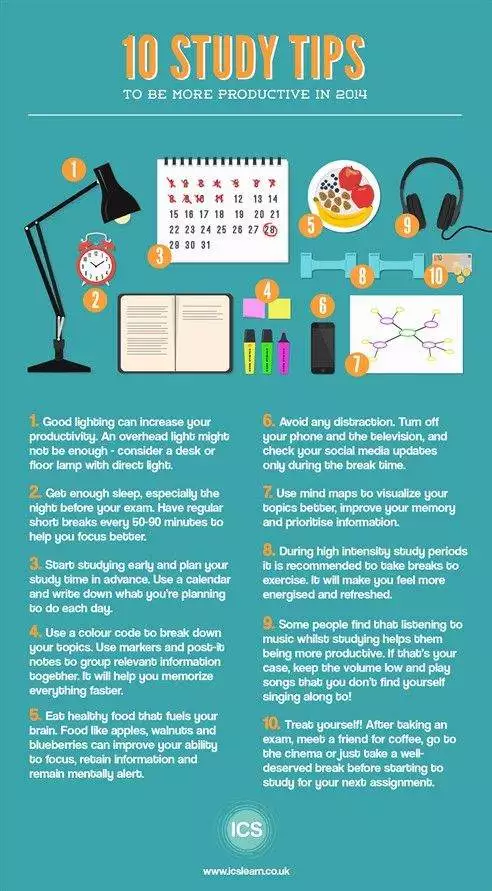 Tips voor betere studieresultaten